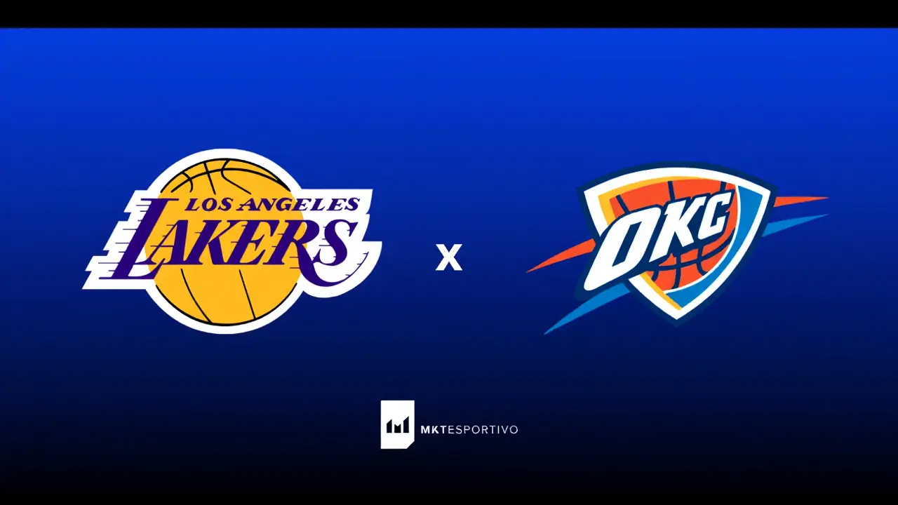 Oklahoma City Thunder goleia Lakers por 123-87 em Los Angeles